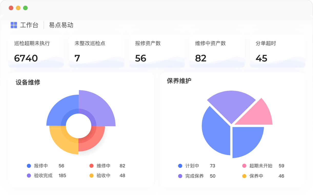 集成企业微信,飞书,钉钉的企业资产管理平台